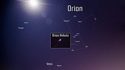 Orion ve Sirius: Gökyüzünün Görkemli Yıldızlarını Tanıyın!