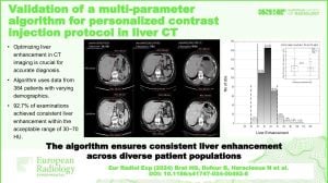 Personalized Dosing Of Contrast Agents Reduces Nephropathy Risk