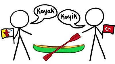 Benzerlik Tuzağı: Benzerlik, Her Zaman Akrabalık Anlamına Gelmez!