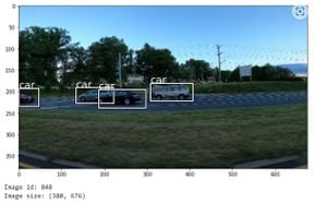 Boosting Object Detection: Metaheuristic Enhancements To YOLO Models