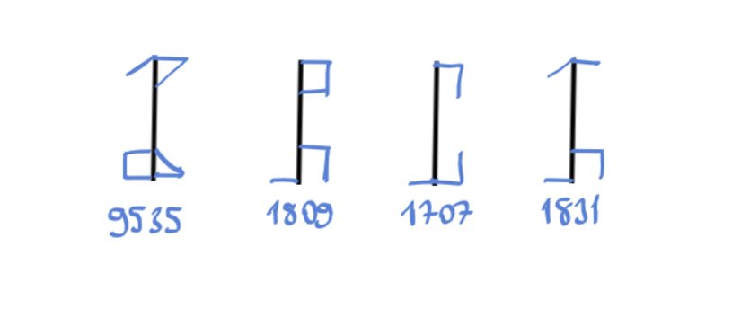 Verdiğimiz örneklerin Sistersiyen sayı sistemine göre yazılışı