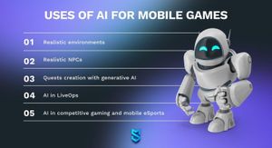 Mobile Gaming Market Set For Dramatic Growth Driven By AI