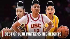 JuJu Watkins Shines Brightly For USC Trojans