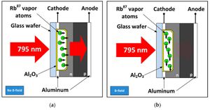 Revolutionary Al2O3/Al Nanolaminates Show Unmatched Toughness