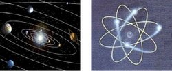 Sizce Güneş sistemi, diğer gezegen sistemleri bir atom çekirdeği sistemini andırıyor mu?