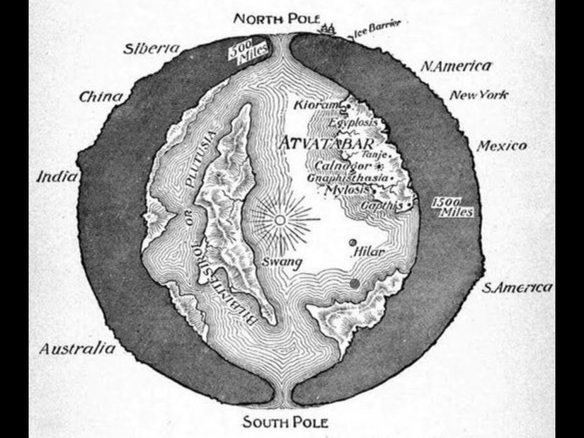 Oyuk Dünya fikrine göre Dünya’nın taslak çizimi: