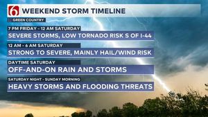 Severe Weather Threat Looms Over Oklahoma This Easter Weekend
