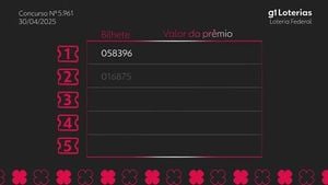 Caixa Econômica Federal Holds Exciting Lottery Draws