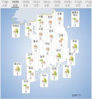 Severe Snow And Cold Weather Expected Across South Korea