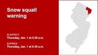 Update: Snow squall warning issued for Bergen County Thursday morning