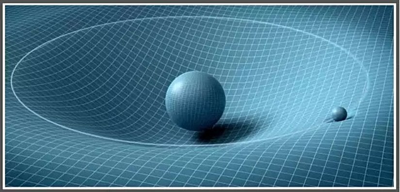 Teorinin Öngördüğü Uzay-Zaman Eğriliği