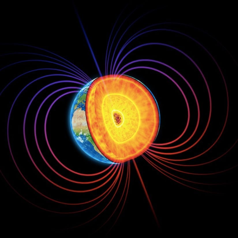 Gezegenlerin, kendilerini güneş rüzgarlarından ve zararlı ışınlarından koruyan bir manyetik alana sahip olmasını sağlayan şey; sıcak bir iç çekirdek ve onu çevreleyen eriyik bir dış çekirdektir. Magma içindeki erimiş metallerin sürtünmesi ile manyetik alan oluşur.