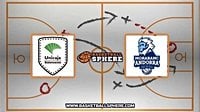 Unicaja vs Andorra – Preview & Prediction (Feb. 07, 2026) - Basketball Sphere