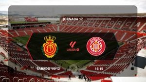 Mallorca Triumphs 2-1 Over Girona With Larin's Brilliance