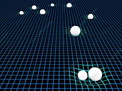 Evreni mi gözlemliyoruz,
yoksa olasılık geometrisinde bir kesiti mi?