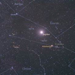 Bright Jupiter in Taurus