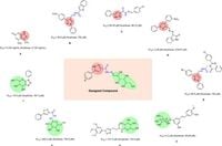 Design, synthesis, and investigation of novel 5-arylpyrazole-glucose hybrids as α-glucosidase inhibitors - Scientific Reports