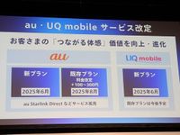 au/UQ mobileの7日発表まとめ、新料金や新サービスの提供開始など