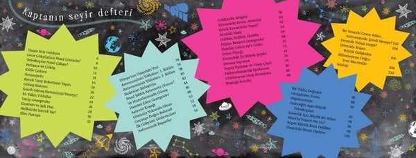 İşte Bunlar Hep Astronomi (Karton Kapak)