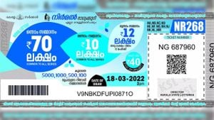 Huge Wins Announced For Kerala Lottery Akshaya AK-690