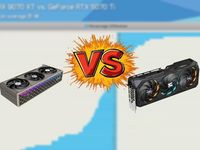 RX 9070 XT vs RTX 5070 Ti battle in 55 games shows 5% performance delta with some big wins and losses for Radeon GPU
