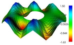 A Novel Approach To Model Order Reduction For Power Systems