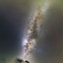 A Milky Road to the Rubin Observatory