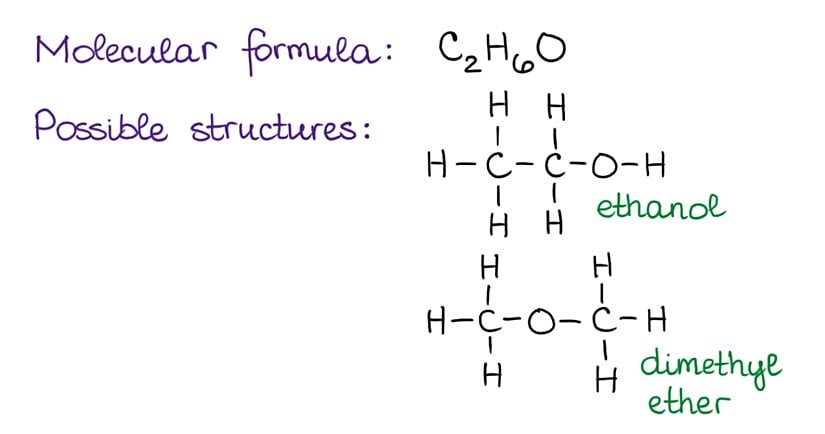 Yapısal İzomer Örneği