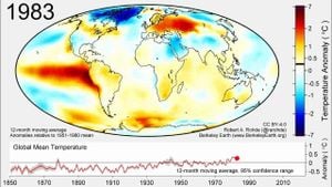 World Faces Record Temperatures And Urgent Climate Catastrophe