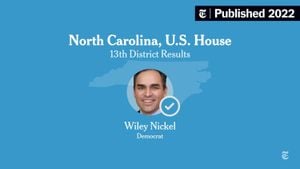 House Seat Results Shape Political Future