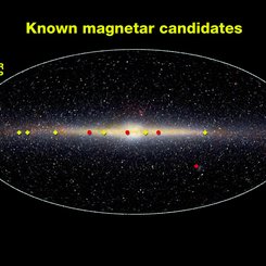 Magnetars In The Sky