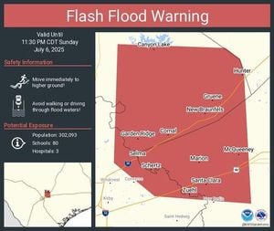 Texas Hill Country Floods Leave Over Eighty Dead