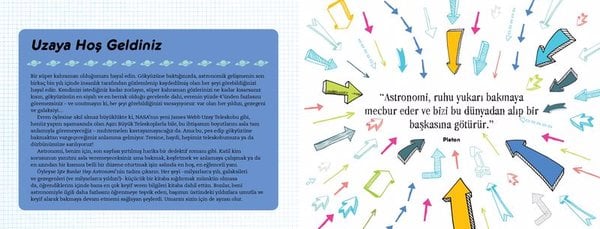 İşte Bunlar Hep Astronomi (Karton Kapak)