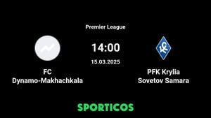 Dynamo Makhachkala Seeks Redemption Against Krylia Sovetov