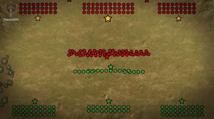 Şövalyelerin Hücumu