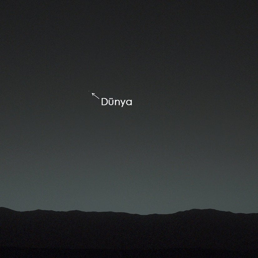 Mars'tan Dünya...