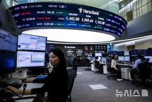 Korean Won Surges As KOSPI Hits Historic Highs