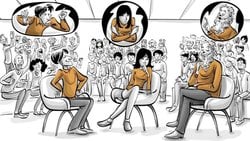 Cahil Sendromu/Dunning-Kruger Etkisi