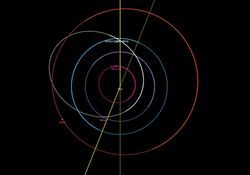 Yaklaşık 2,000 Fit Genişliğindeki Asteroit 2013 NK4, Dünya'nın Yanından Güvenle Geçecek.