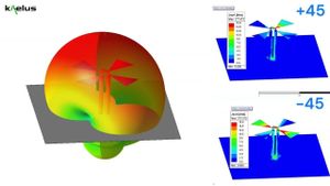 New Ultrawideband Monopulse Feed Enhances Tracking Radar Performance