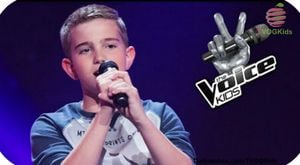 Emotional Premiere Of The Voice Kids Season 8 Captivates Audiences