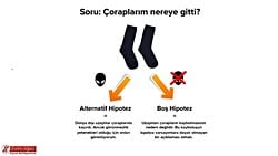 Boş Hipotez, Din ve Bilim: Bilim, Neden Tanrısal (İlahi) Açıklamaları Reddeder?