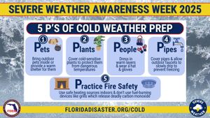 Severe Weather Awareness Week Enhances Safety Preparedness