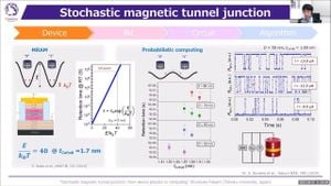 Re Concentration Boosts Magnetic Properties Of Iridium-Rhenium Layers