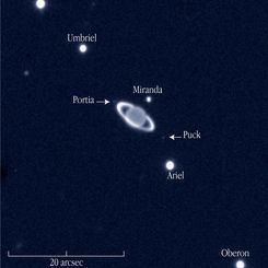 Ringed Planet Uranus