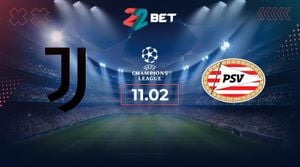 Juventus Set To Face PSV Eindhoven In Champions League Playoff