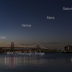  Planet Line over New York Bridge 