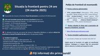 Situația la frontieră pentru 24 ore (24 martie 2025) | POLIȚIA DE FRONTIERĂ A REPUBLICII MOLDOVA