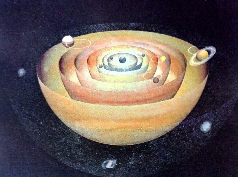 Ptolemaios'un Modeli