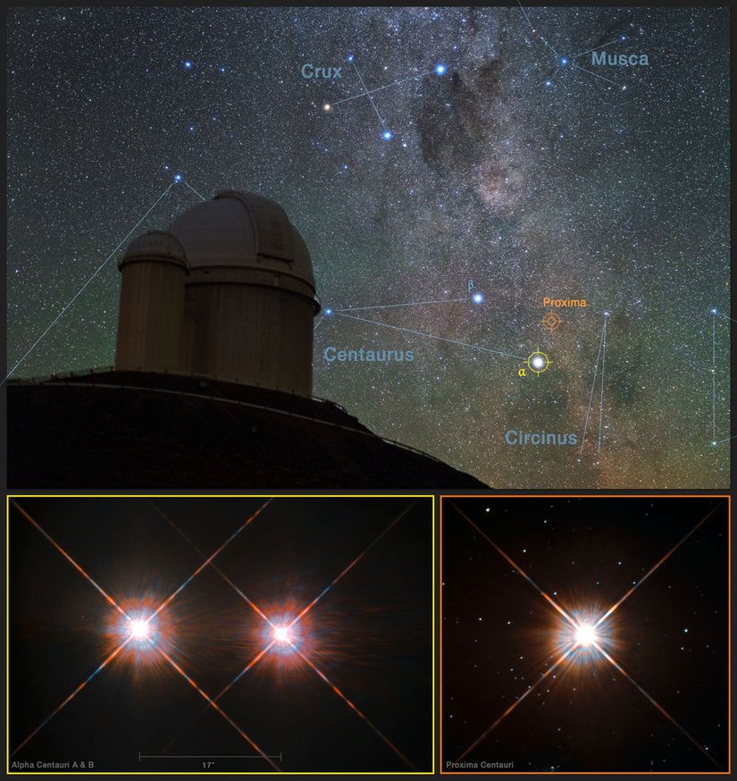 Proxima Centauri